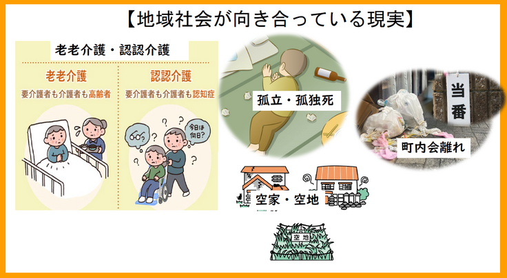 地域社会が抱える課題