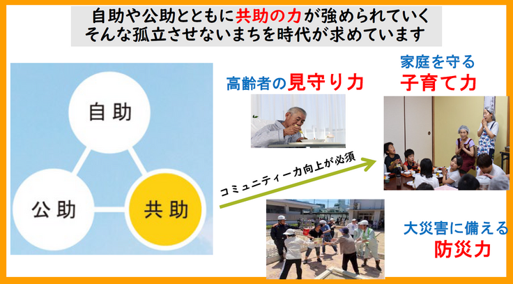 共助のまち