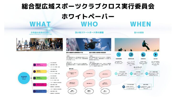 ホワイトペーパー