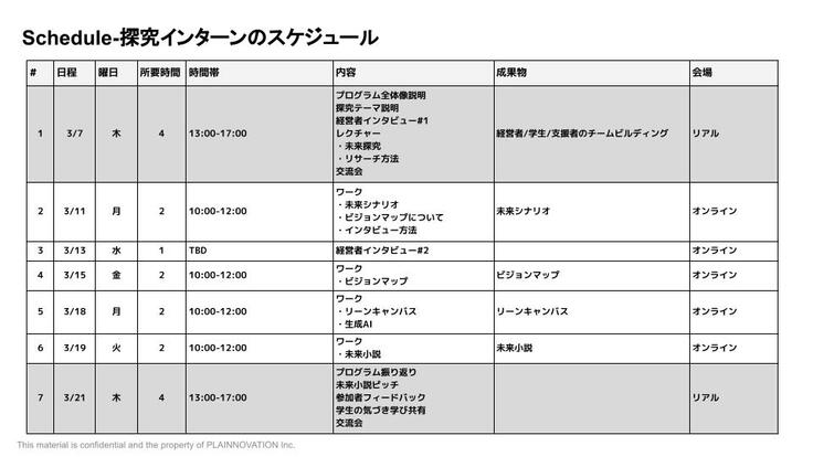 PI探究インターン説明会資料 (1).jpg