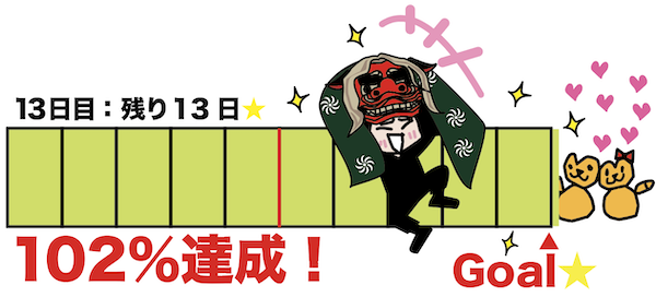 スクリーンショット 2024-04-17 21.02.07.png