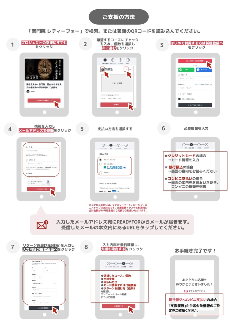 クラウドファンディングご支援の方法