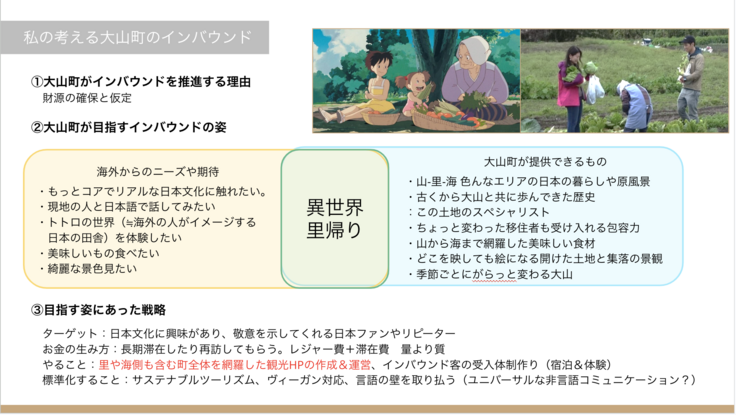 スクリーンショット 2024-04-24 23.35.49.png