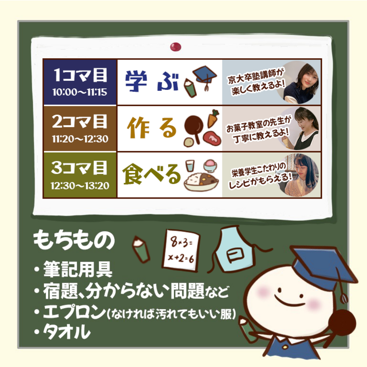 いーすたタイムスケジュール