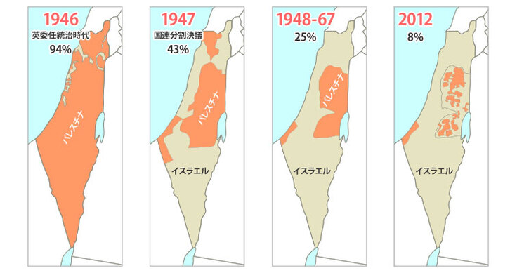 パレスチナ 地図