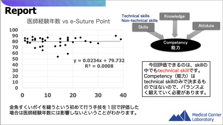 スクリーンショット 2024-06-04 23.08.47.png