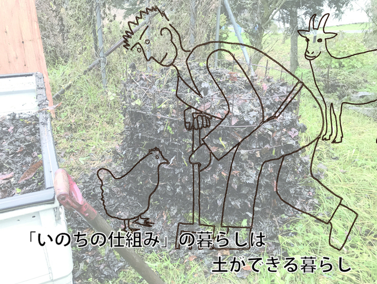 「いのちの仕組みの暮らし」は土ができる暮らし