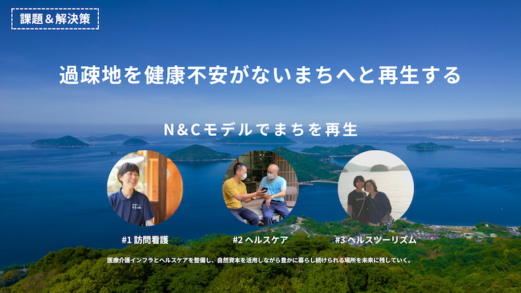 ソリューション