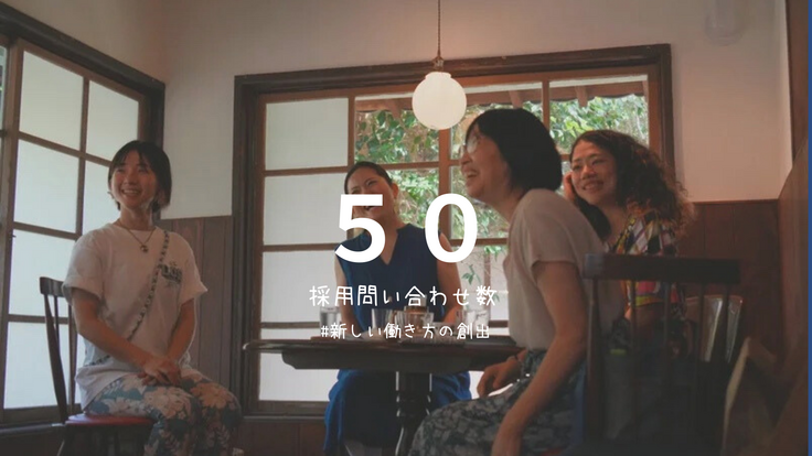 採用問い合わせ数