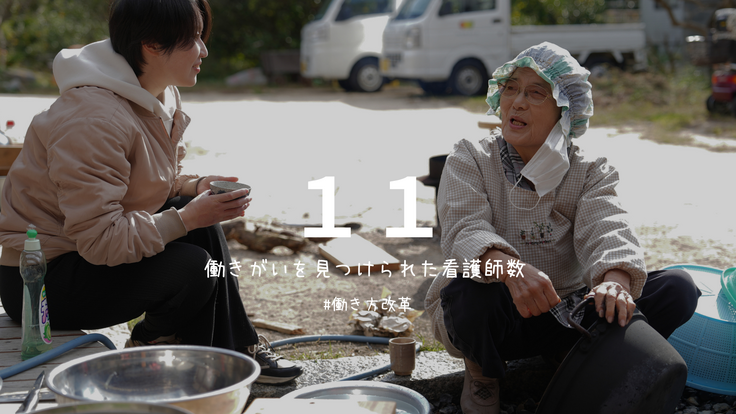 働きがいを見つけられた看護師数