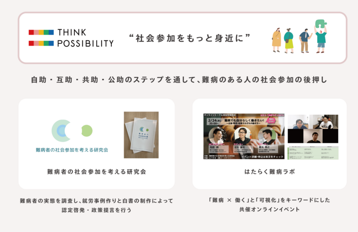 THINK POSSIBILITY 社会参加をもっと身近に