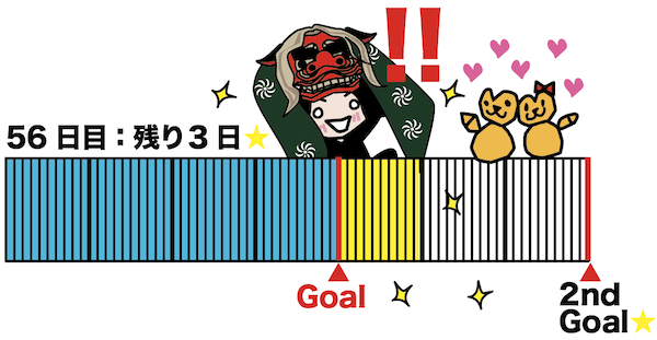 スクリーンショット 2024-07-28 22.18.06.png