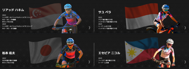 Asia Union TCS Racing Teamの選手