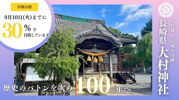 30％達成まであと少し！