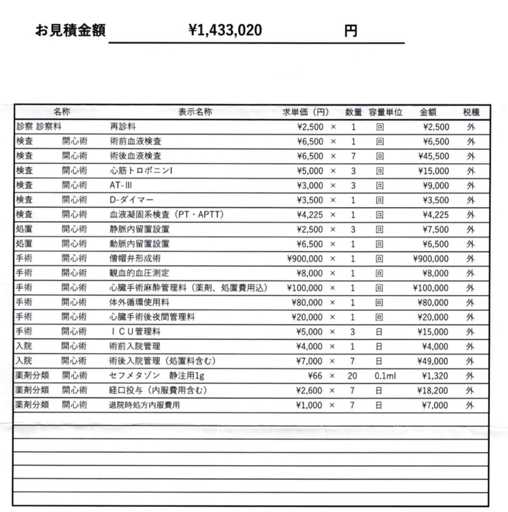 手術費用見積もり