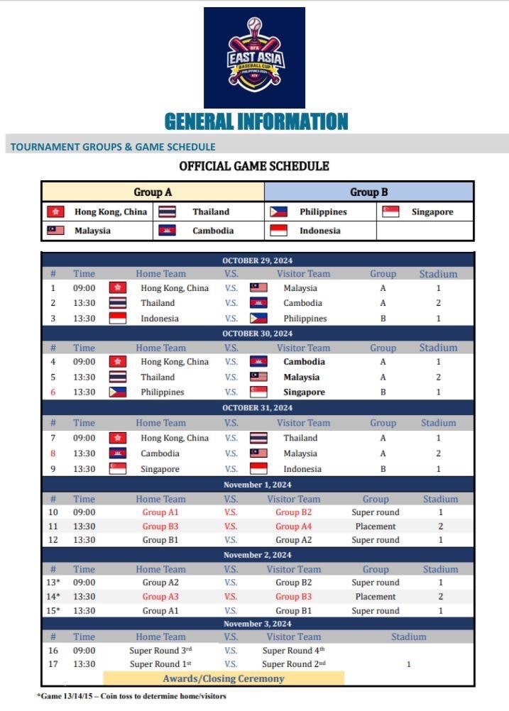 東アジアカップの大会日程