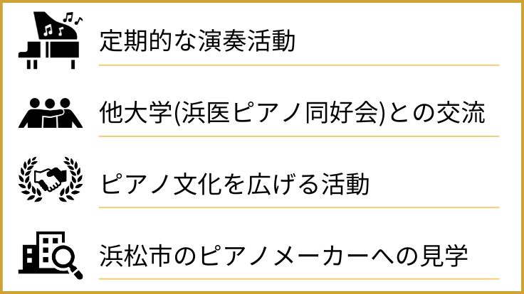 静岡大学ピアノサークルの活動実績一覧