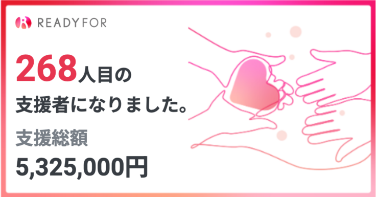 支援総額5,325,000円