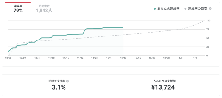スクリーンショット 2024-12-10 13.08.03.png