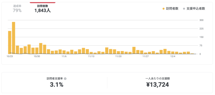 スクリーンショット 2024-12-10 13.08.18.png