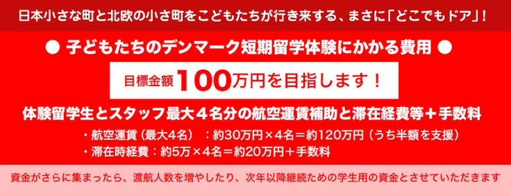 美山町の子どもたちがデンマークの学校に短期留学体験する費用 総額100万円を目指します。 内訳：最大4名分の航空運賃と滞在経費等＋手数料　  資金がさ