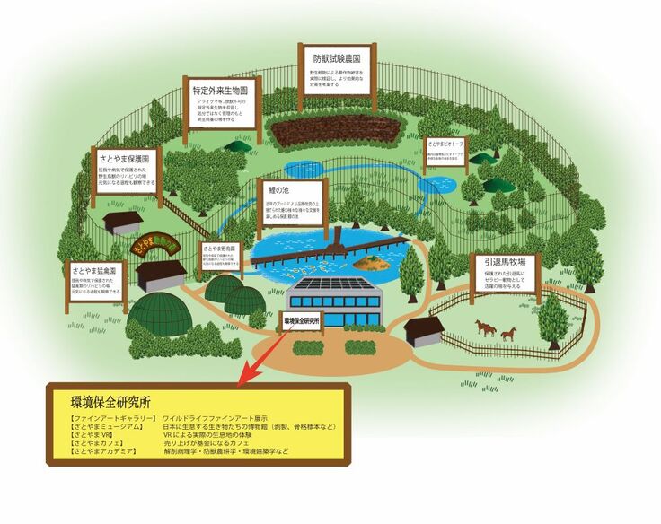 東京都野生動物保護園.jpg