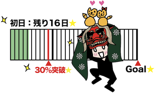 スクリーンショット 2025-04-14 15.43.49.png