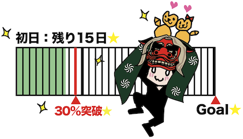 スクリーンショット 2025-04-15 18.22.00.png