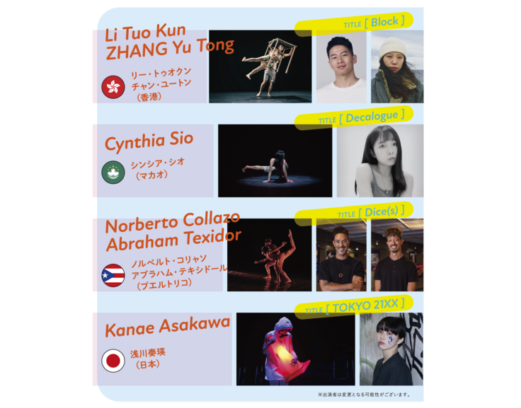 出演者の紹介。香港から、リー・トゥオクンとチャン・ユートンが「Block」を上演。マカオから、シンシア・シオが「Decalogue」を上演。プエルトリコから、ノルベルト・コリャソとアブラハム・テキシドールが「Dice(s)」を上演。日本から、浅川奏瑛が「TOKYO 21XX」を上演。