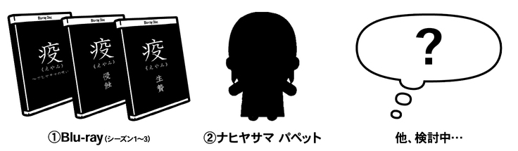 ①Blu-ray (シーズン1～3)  ②ナヒヤサマ パペット  他