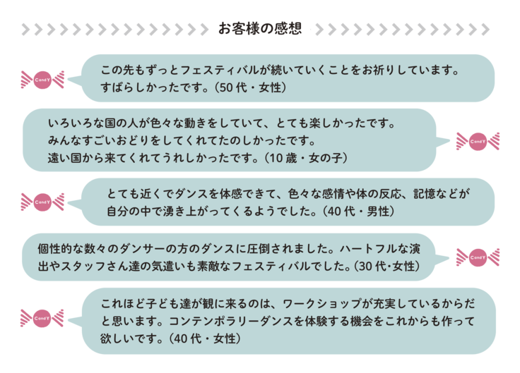 お客様の感想のご紹介