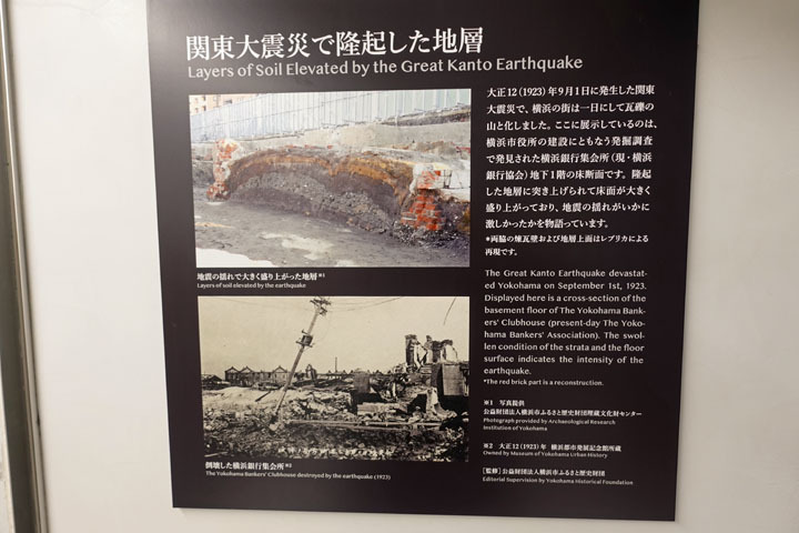 関東大震災で隆起した地層の説明文の写真