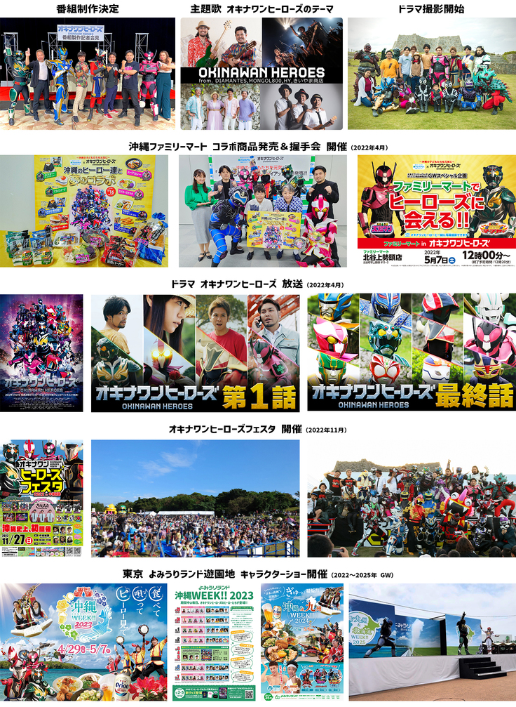 オキナワンヒーローズの活動
