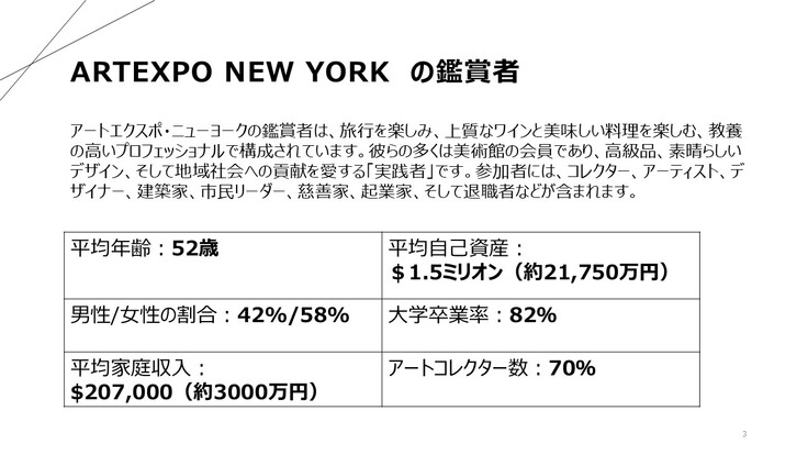 どんな人達が観に来るの？