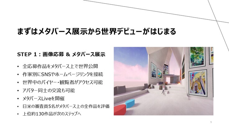 １．応募者全員のメタバース展示会