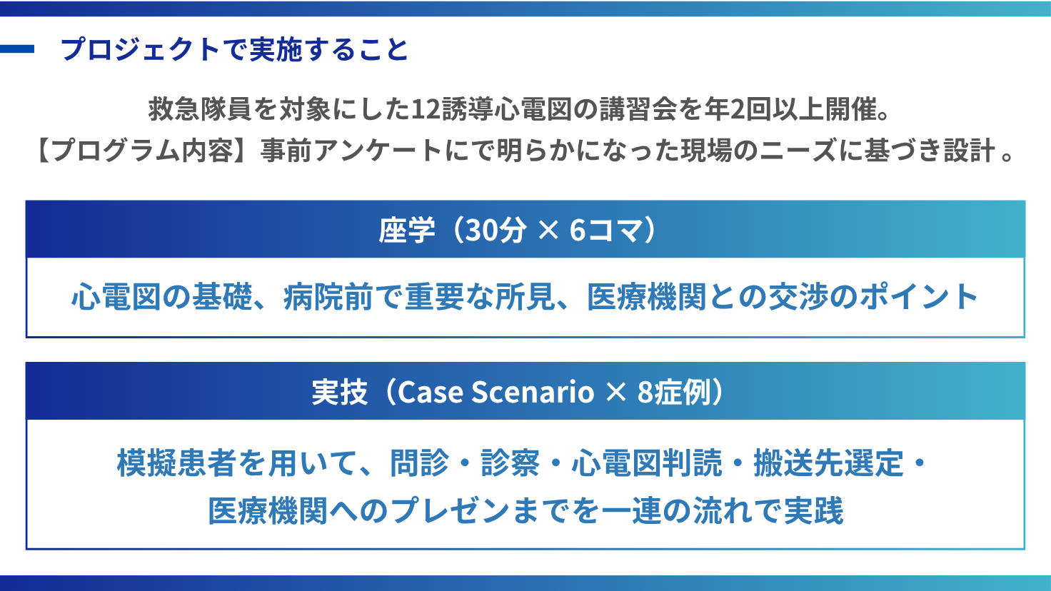 本プロジェクトでは、救急隊員を対象にした12誘導心電図の講習会を年2回以上開催します。プログラム内容は、事前アンケートによって明らかになった現場のニーズに基づいて設計されています。 ・座学（30分 × 6コマ）：心電図の基礎、病院前で重要な所見、医療機関との交渉のポイント ・実技（Case Scenario × 8症例）：模擬患者を用いて、問診・診察・心電図判読・搬送先選定・医療機関へのプレゼンまでを一連の流れで実践