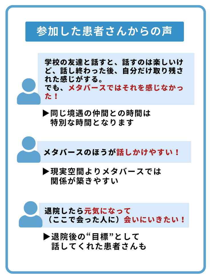 参加した患者さんからの声