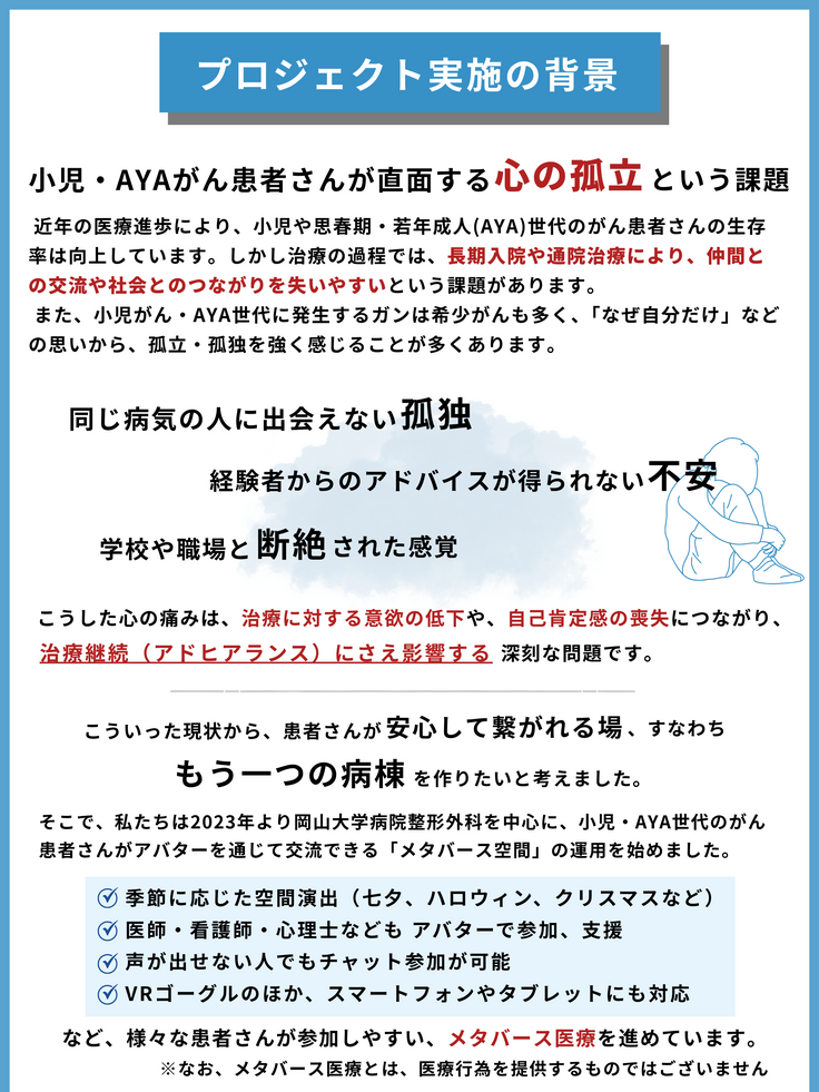 プロジェクト実施の背景