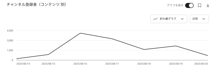 スクリーンショット 2025-08-25 10.17.16.png