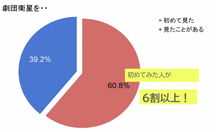 スクリーンショット 2025-09-09 17.57.07.png