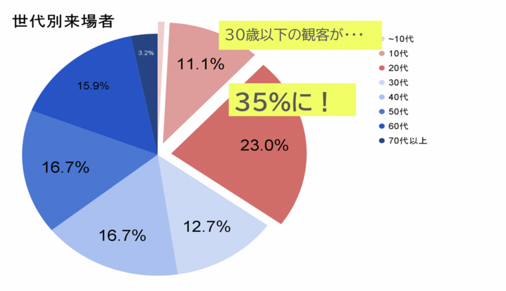 スクリーンショット 2025-09-09 17.54.07.png