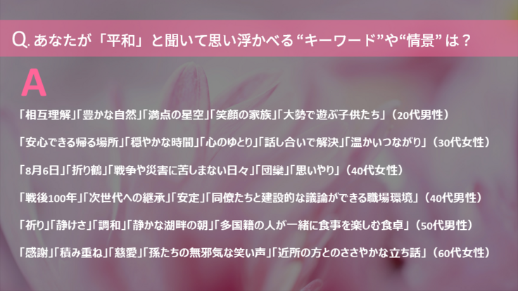 平和に関するアンケート