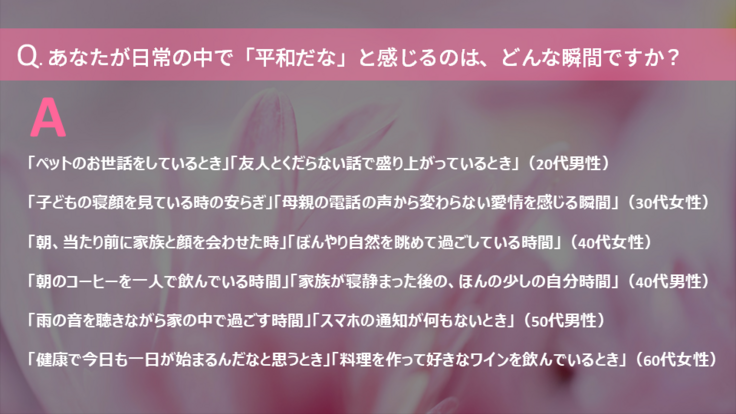平和に関するアンケート