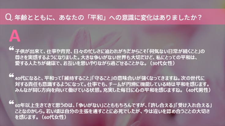 平和に関するアンケート