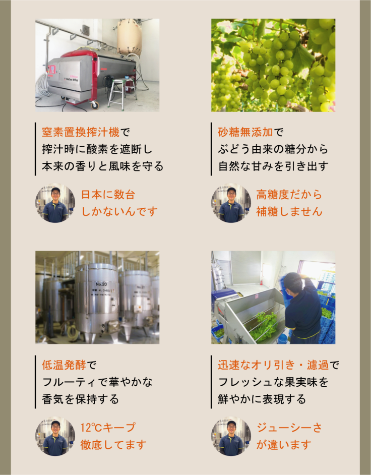 ハニービーナスの醸造アプローチ