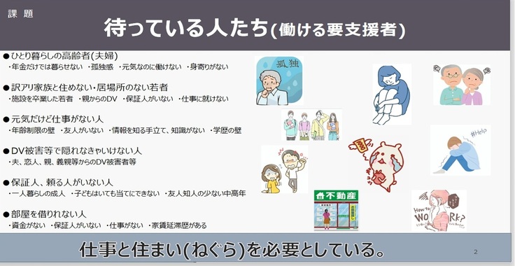 貧困・高齢、訳ありで家族と住めない・保証人がいない・仕事が見つからない等多くの人達