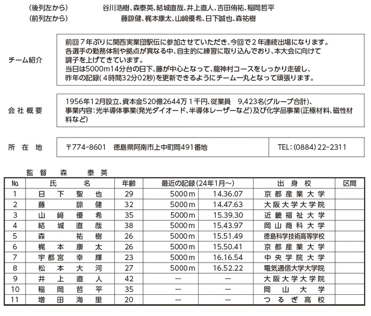 No.9 日亜化学.jpg