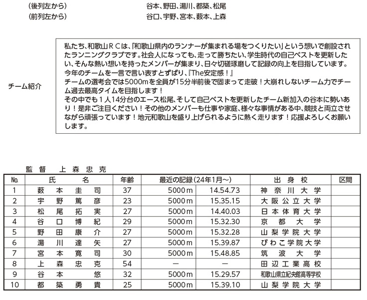 No.8 和歌山RC.jpg