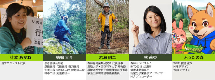 忍者の森プロジェクト　ナビゲーター