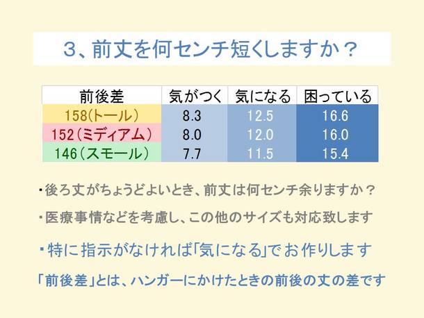背中の丸い人の服　前後差